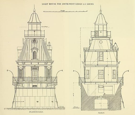 SWELL blueprint